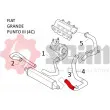 Gaine de suralimentation SEIM 981215 - Visuel 3