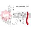 Gaine de suralimentation SEIM 981282 - Visuel 2
