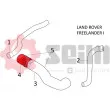 Gaine de suralimentation SEIM 981339 - Visuel 2