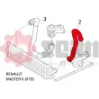 Gaine de suralimentation SEIM 981539 - Visuel 2