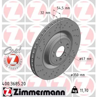 Jeu de 2 disques de frein avant ZIMMERMANN
