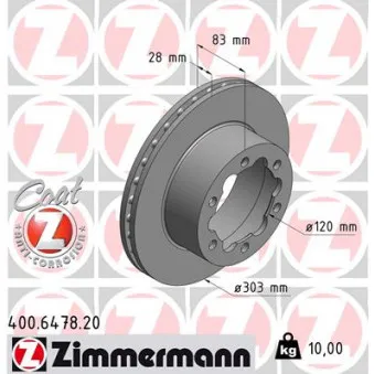Jeu de 2 disques de frein arrière ZIMMERMANN 400.6478.20