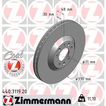 Jeu de 2 disques de frein avant ZIMMERMANN 440.3119.20