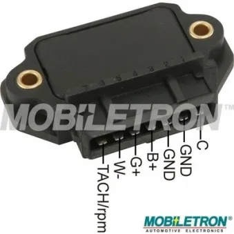 Appareil de commande, système d'allumage MOBILETRON IG-B002H