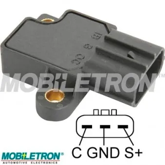 Appareil de commande, système d'allumage MOBILETRON IG-M011