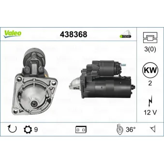 Démarreur VALEO 438368