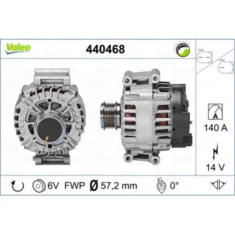 Alternateur VALEO 440468