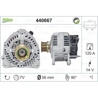 Alternateur VALEO 440667