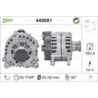 Alternateur VALEO 440681