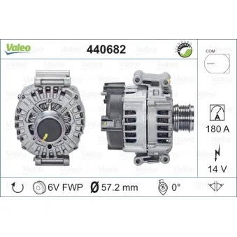 Alternateur VALEO 440682