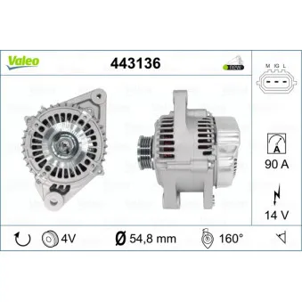 Alternateur VALEO 443136