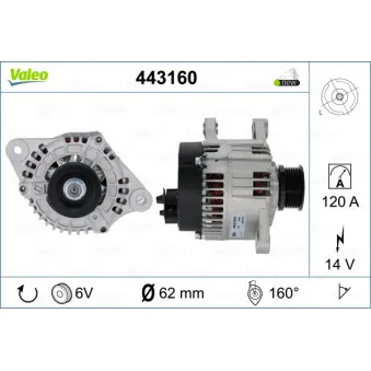 Alternateur VALEO 443160