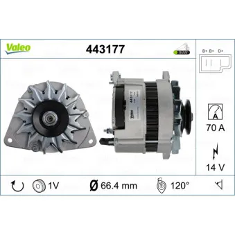 Alternateur VALEO 443177