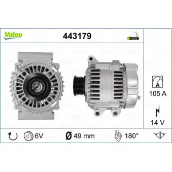 Alternateur VALEO 443179