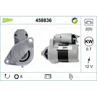 Démarreur VALEO 458836