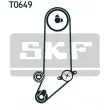 Kit de distribution SKF VKMA 01050 - Visuel 2