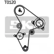 Kit de distribution SKF VKMA 03122 - Visuel 2