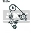 Kit de distribution SKF VKMA 03248 - Visuel 2