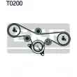 Kit de distribution SKF VKMA 05230 - Visuel 2