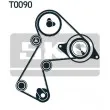 Kit de distribution SKF VKMA 06126 - Visuel 2