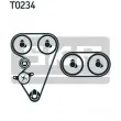 Kit de distribution SKF VKMA 07306 - Visuel 2