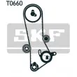 Kit de distribution SKF VKMA 91015 - Visuel 2