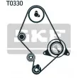 Kit de distribution SKF VKMA 91124 - Visuel 2