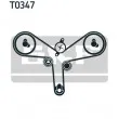Kit de distribution SKF VKMA 91707 - Visuel 2