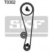 Kit de distribution SKF VKMA 94101 - Visuel 2