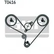 Kit de distribution SKF VKMA 95003 - Visuel 2