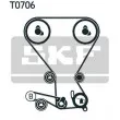 Kit de distribution SKF VKMA 95005 - Visuel 2