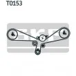 Pompe à eau + kit de courroie de distribution SKF VKMC 01903-1 - Visuel 2