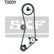 Pompe à eau + kit de courroie de distribution SKF VKMC 02202 - Visuel 2