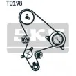Pompe à eau + kit de courroie de distribution SKF VKMC 03266 - Visuel 2