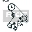 Pompe à eau + kit de courroie de distribution SKF VKMC 91903 - Visuel 2