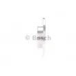 Jeu de 2 disques de frein avant BOSCH 0 986 478 016 - Visuel 2