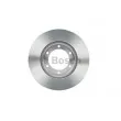 Jeu de 2 disques de frein avant BOSCH 0 986 479 A95 - Visuel 3