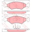 Jeu de 4 plaquettes de frein avant TRW GDB1222 - Visuel 1