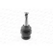 Rotule de suspension MOOG AU-BJ-7440 - Visuel 2