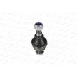 Rotule de suspension MOOG IV-BJ-12615 - Visuel 2