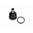 Rotule de suspension MOOG KI-BJ-4757 - Visuel 2