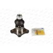 Rotule de suspension MOOG MI-BJ-104249 - Visuel 2