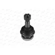 Rotule de suspension MOOG NI-BJ-10804 - Visuel 2
