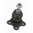 Rotule de suspension MOOG RE-BJ-7212 - Visuel 1