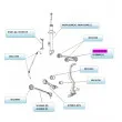 Bras de liaison, suspension de roue avant droit AKUSAN SS 59942 - Visuel 1