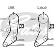 Kit de distribution GATES K015020 - Visuel 2