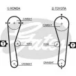Kit de distribution GATES K015027 - Visuel 2