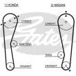 Kit de distribution GATES K015028 - Visuel 2