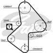 Kit de distribution GATES K015051 - Visuel 2
