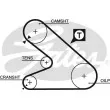 Kit de distribution GATES K015054 - Visuel 2